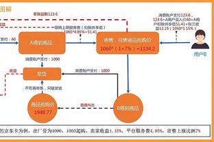 马克西：今天我们沟通做得不好 我们没有遵循比赛计划